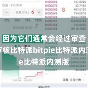 因为它们通常会经过审查和审核比特派bitpie比特派内测版