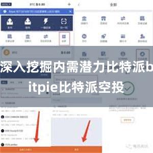 深入挖掘内需潜力比特派bitpie比特派空投