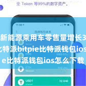 新能源乘用车零售量增长33.1%比特派bitpie比特派钱包ios怎么下载