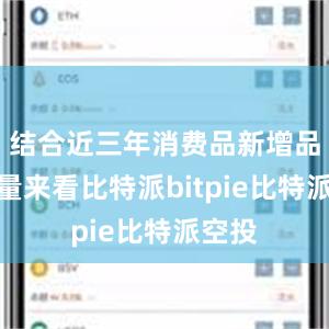 结合近三年消费品新增品种数量来看比特派bitpie比特派空投