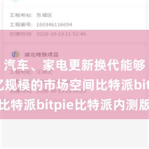 汽车、家电更新换代能够创造万亿规模的市场空间比特派bitpie比特派内测版