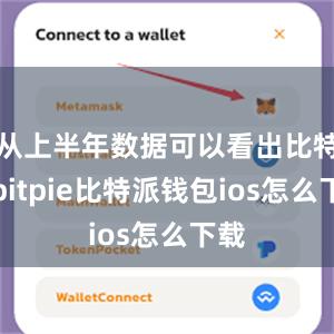 从上半年数据可以看出比特派bitpie比特派钱包ios怎么下载