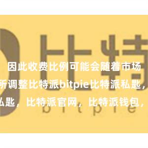 因此收费比例可能会随着市场波动而有所调整比特派bitpie比特派私匙，比特派官网，比特派钱包，比特派下载