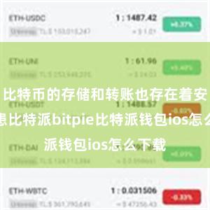 比特币的存储和转账也存在着安全隐患比特派bitpie比特派钱包ios怎么下载