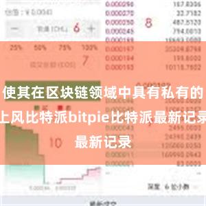 使其在区块链领域中具有私有的上风比特派bitpie比特派最新记录