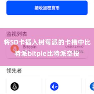 将SD卡插入树莓派的卡槽中比特派bitpie比特派空投